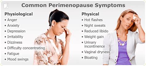 perimenopause forums|severe perimenopause symptoms forum.